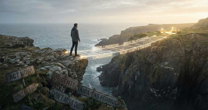 MBR method - a new copywriting framework